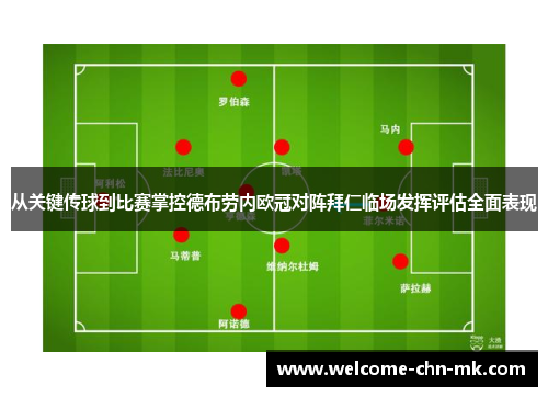从关键传球到比赛掌控德布劳内欧冠对阵拜仁临场发挥评估全面表现 从关键传球到比赛掌控德布劳内欧冠对阵拜仁临场发挥评估全面表现