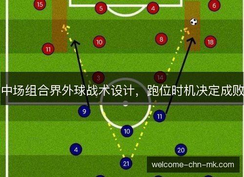 中场组合界外球战术设计,跑位时机决定成败 中场组合界外球战术设计,跑位时机决定成败